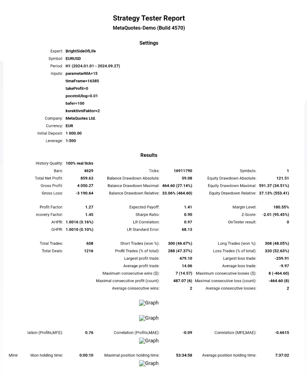 Bright Side of Life Report